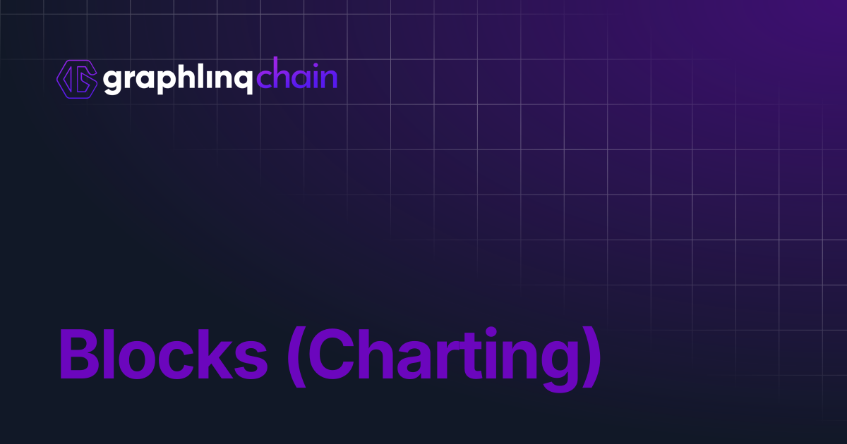 Blocks (Charting) | GraphLinq Chain